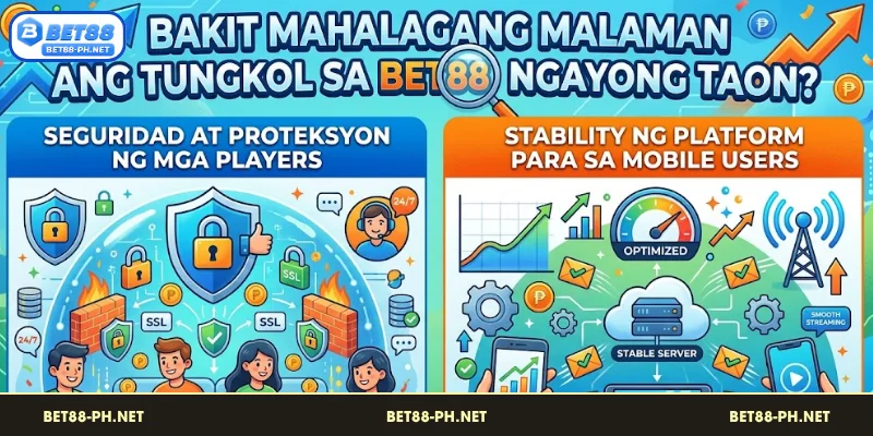 Bakit Importante ang Pag-alam Tungkol sa BET88 Para sa Taong Ito