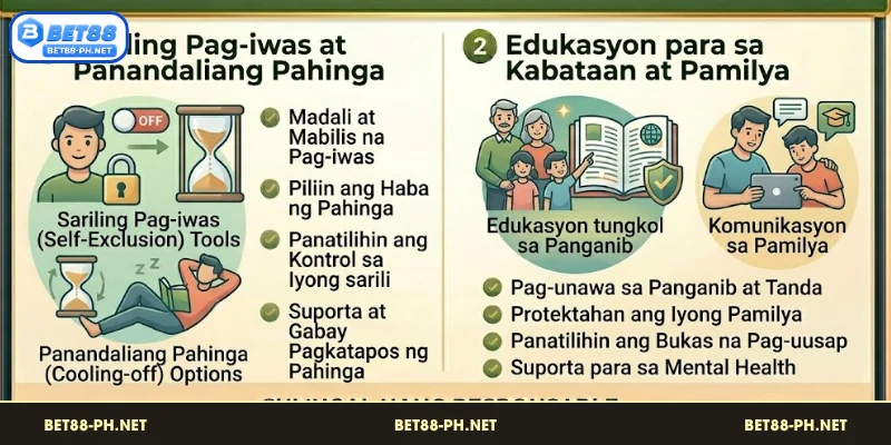 Mga Paraan at Tool para sa Responsableng Paglalaro BET88