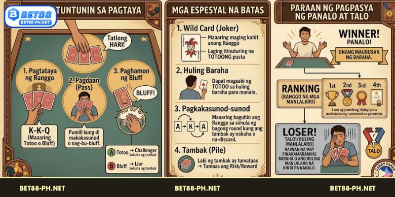 Pagtuklas sa detalyadong mga patakaran sa laro ng Bluff card