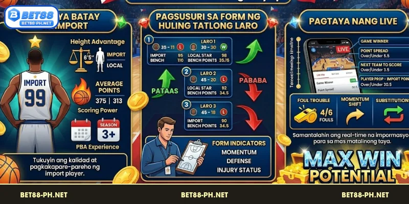 Piliin ang iyong taya PBA Governors' Cup betting