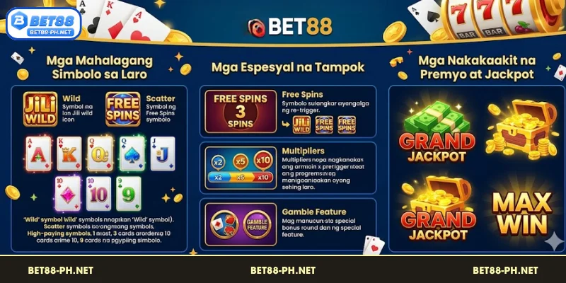 Super Ace Jili slot guide Unawain ito sa BET88